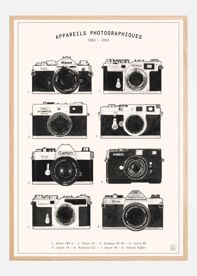 Appareils Photographiques Juliste
