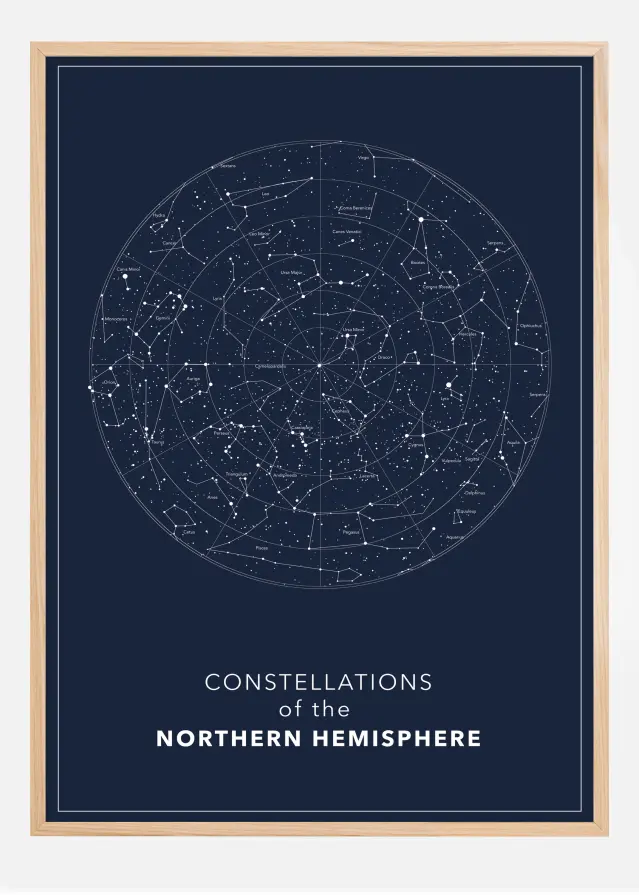 Northern hemisphere Dark Juliste