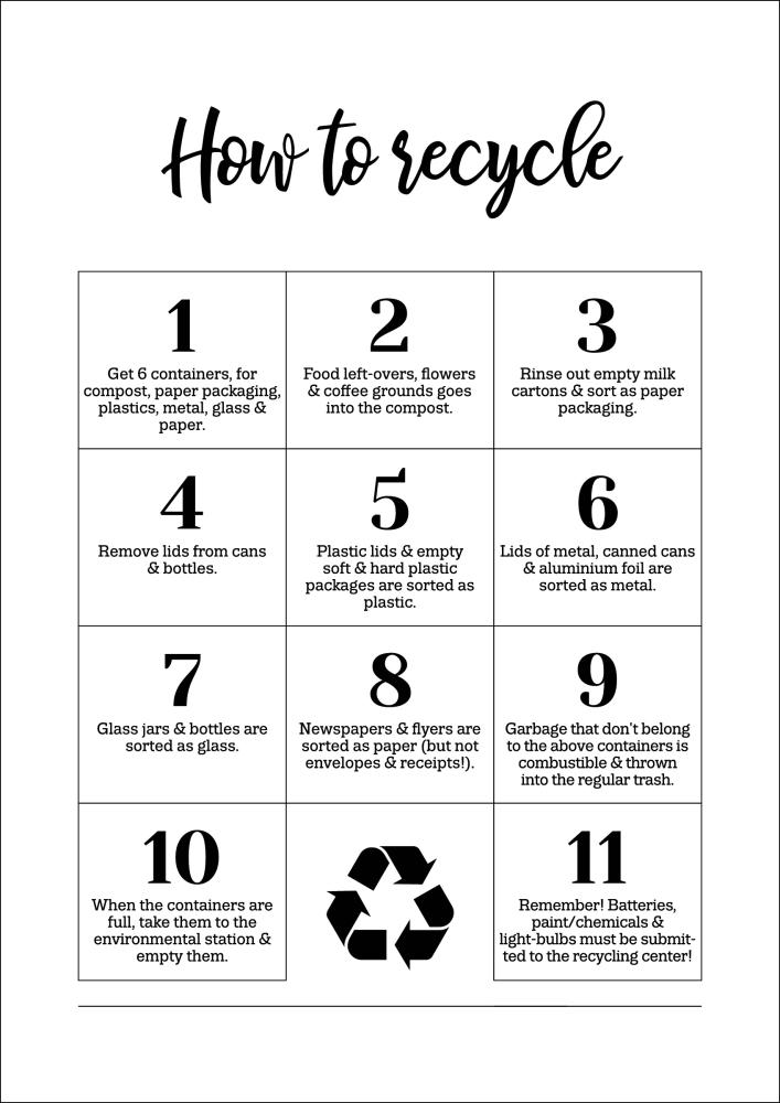 How To Recycle - White Juliste