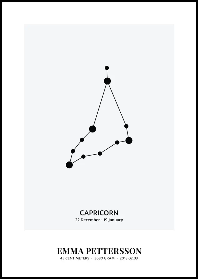 Capricorn - Horoskooppi