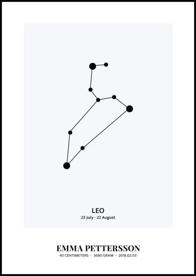 Leo - Horoskooppi