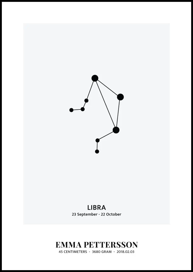 Libra - Horoskooppi