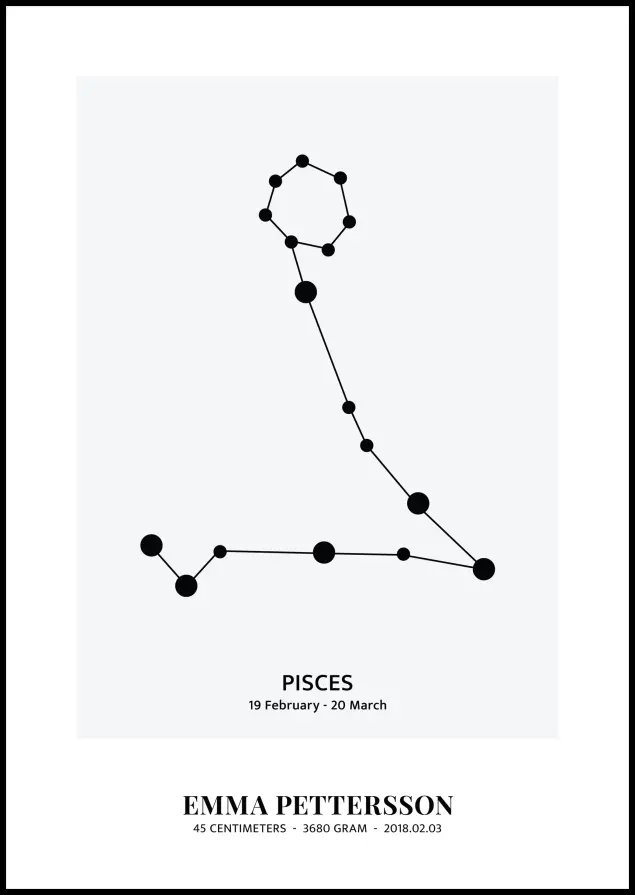 Pisces - Horoskooppi