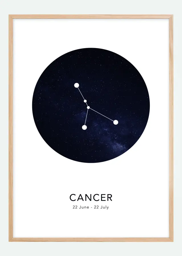 Cancer Juliste