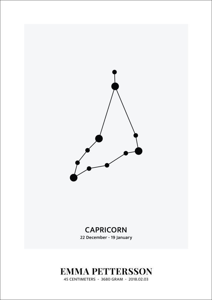 Capricorn - Horoskooppi