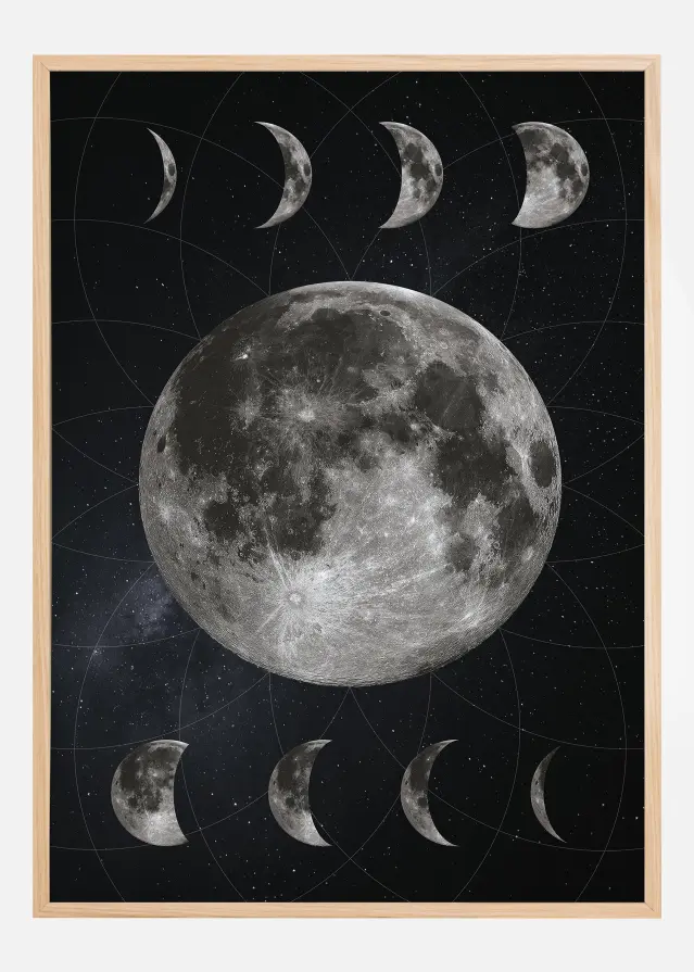 Moon Phases Juliste