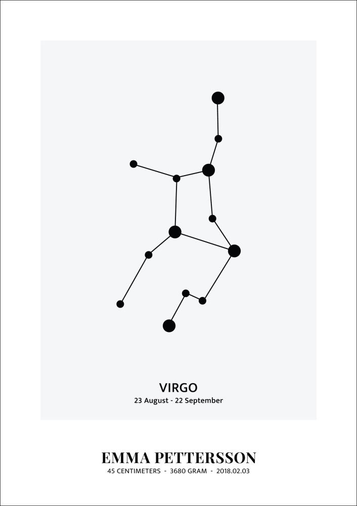 Virgo - Horoskooppi