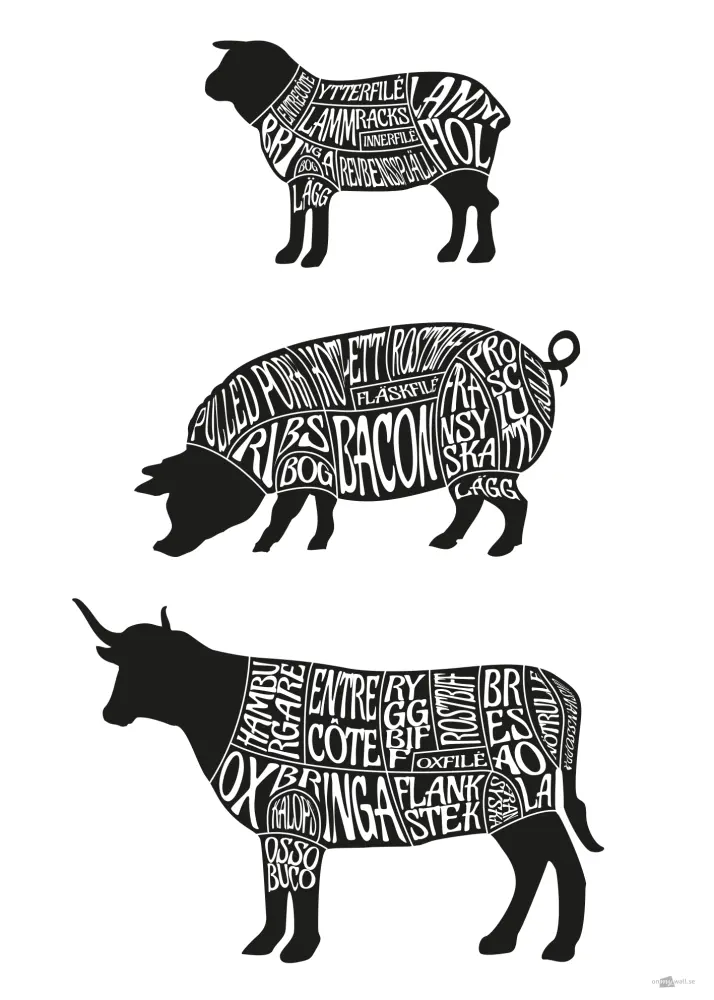 Poster OMW Styckschema trippel 50x70 cm