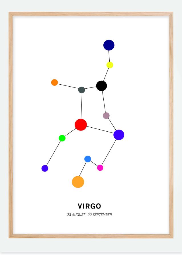 Virgo Juliste